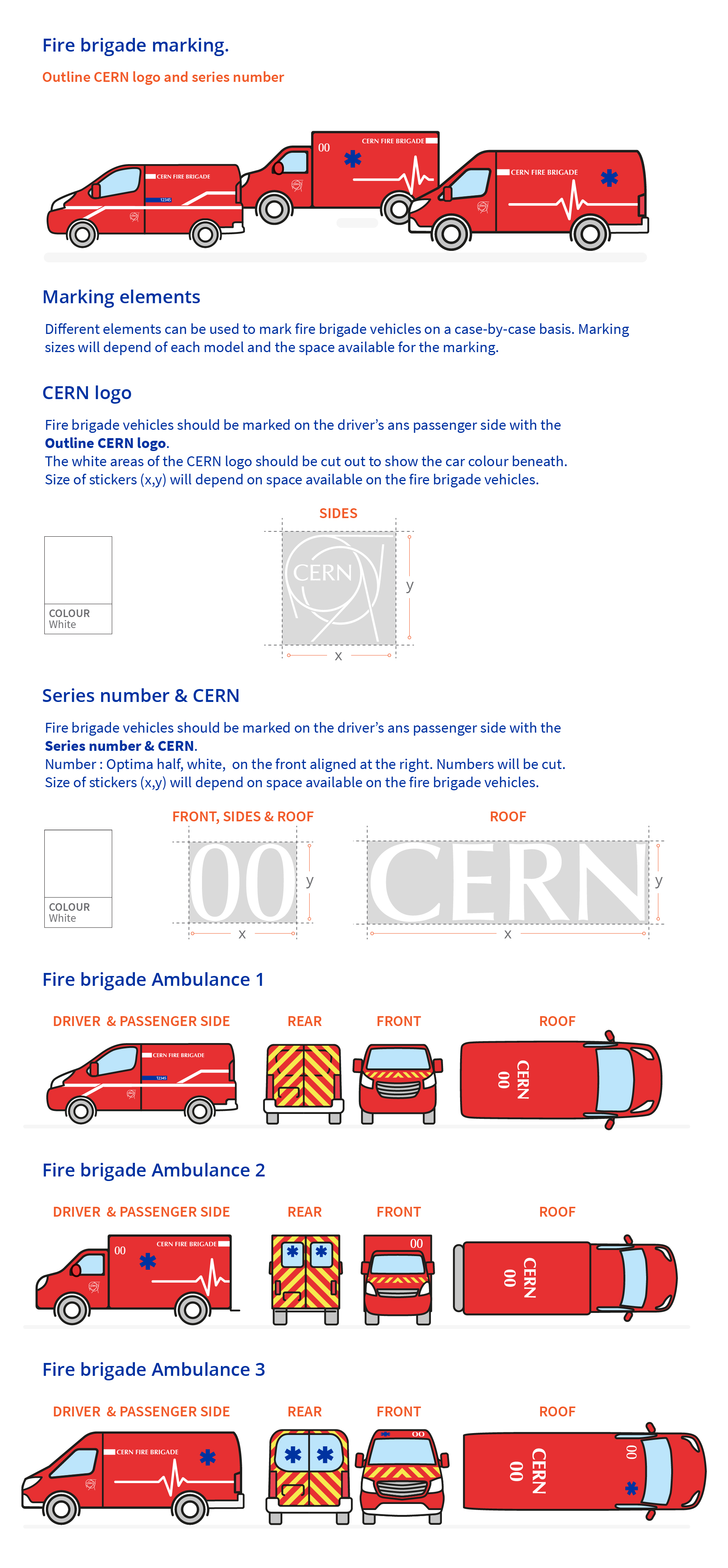 Fire Brigade CERN Design Guidelines